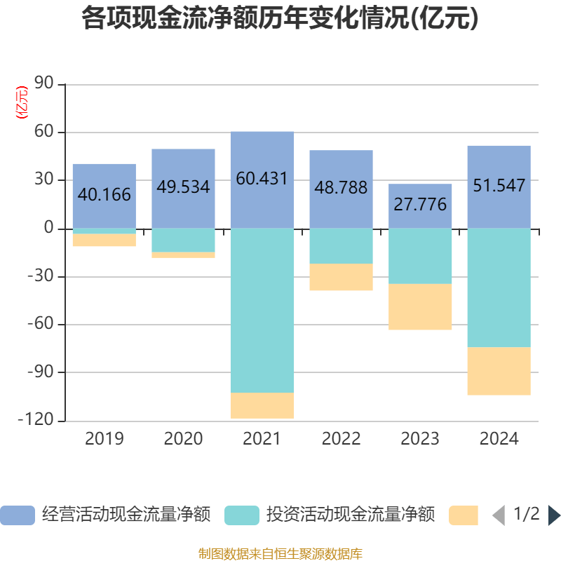 如何申请皇冠信用網会员
_青岛啤酒：2024年净利润43.45亿元 同比增长1.81% 拟10派22元