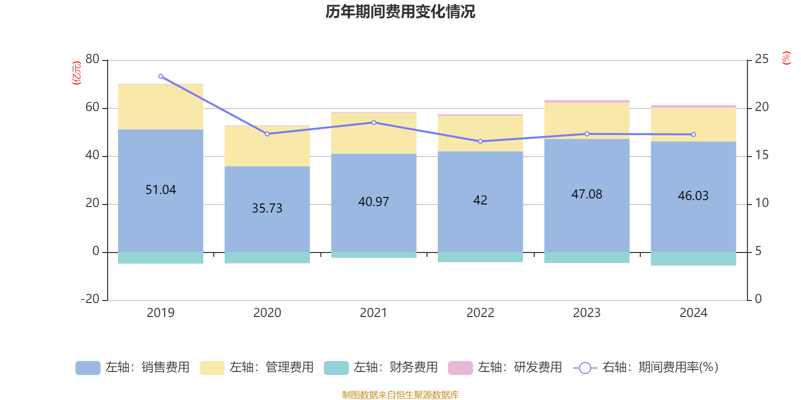 如何申请皇冠信用網会员
_青岛啤酒：2024年净利润43.45亿元 同比增长1.81% 拟10派22元