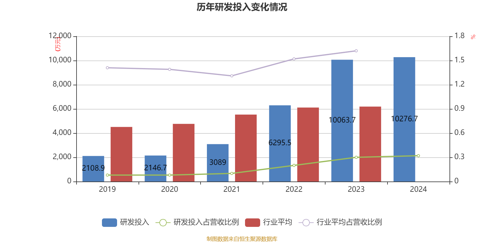 如何申请皇冠信用網会员
_青岛啤酒：2024年净利润43.45亿元 同比增长1.81% 拟10派22元