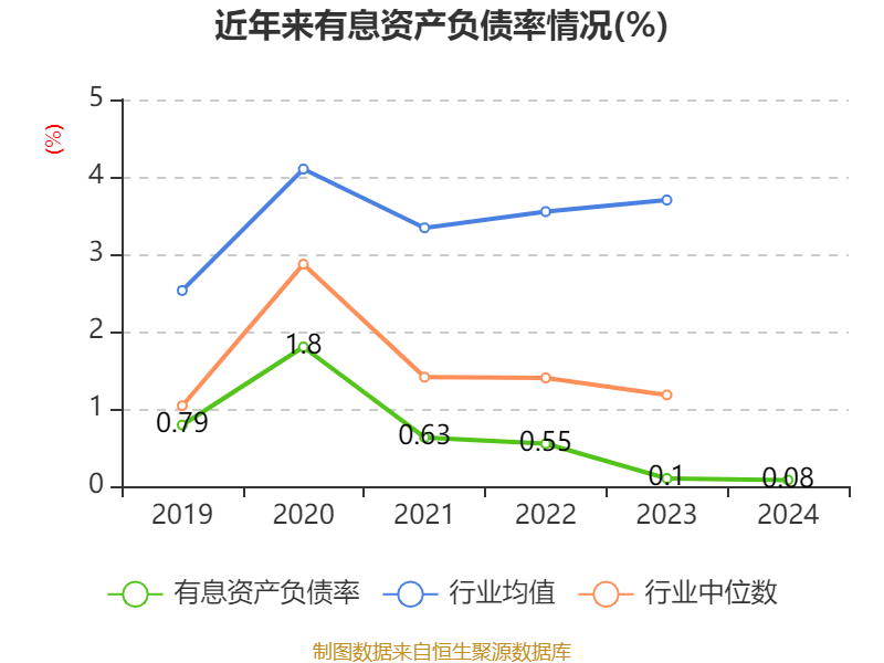 如何申请皇冠信用網会员
_青岛啤酒：2024年净利润43.45亿元 同比增长1.81% 拟10派22元