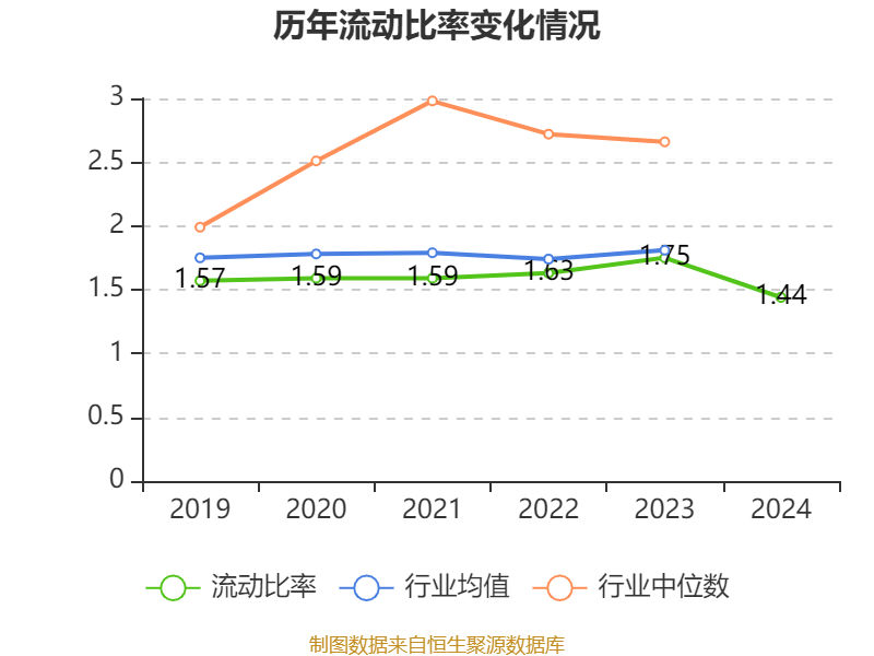 如何申请皇冠信用網会员
_青岛啤酒：2024年净利润43.45亿元 同比增长1.81% 拟10派22元