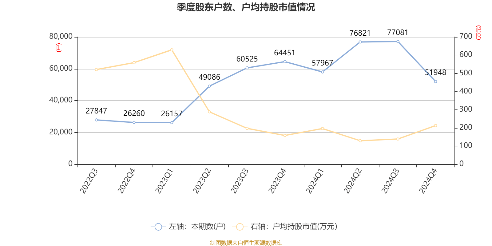 如何申请皇冠信用網会员
_青岛啤酒：2024年净利润43.45亿元 同比增长1.81% 拟10派22元