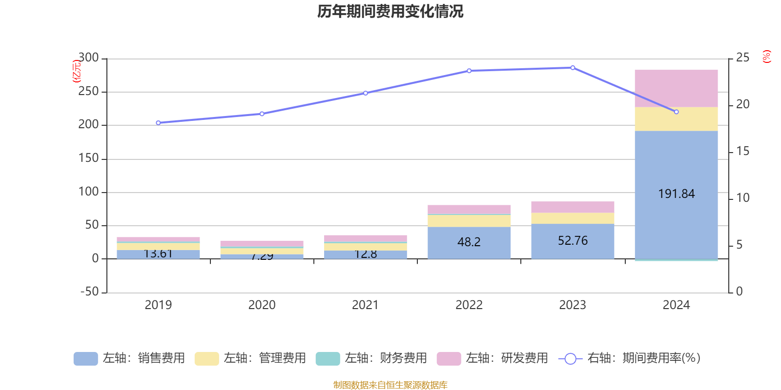 皇冠皇冠足球平台
_赛力斯：2024年盈利59.46亿元 拟10派9.7元