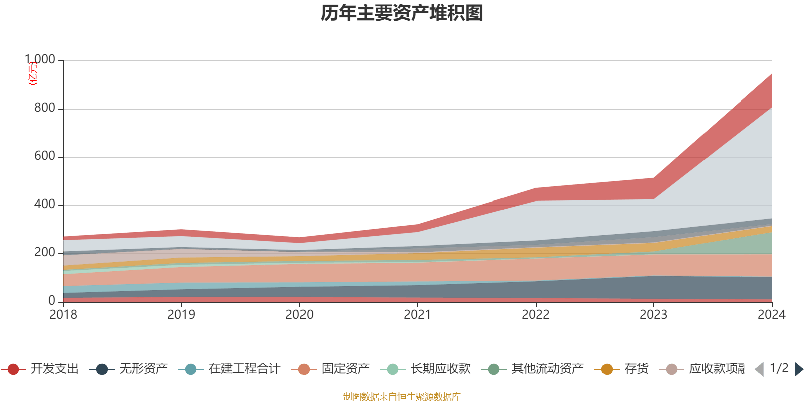 皇冠皇冠足球平台
_赛力斯：2024年盈利59.46亿元 拟10派9.7元