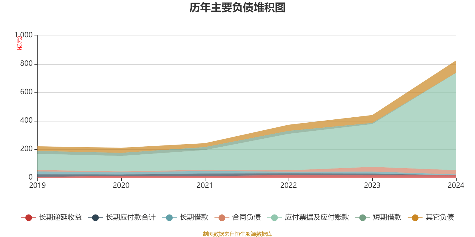 皇冠皇冠足球平台
_赛力斯：2024年盈利59.46亿元 拟10派9.7元