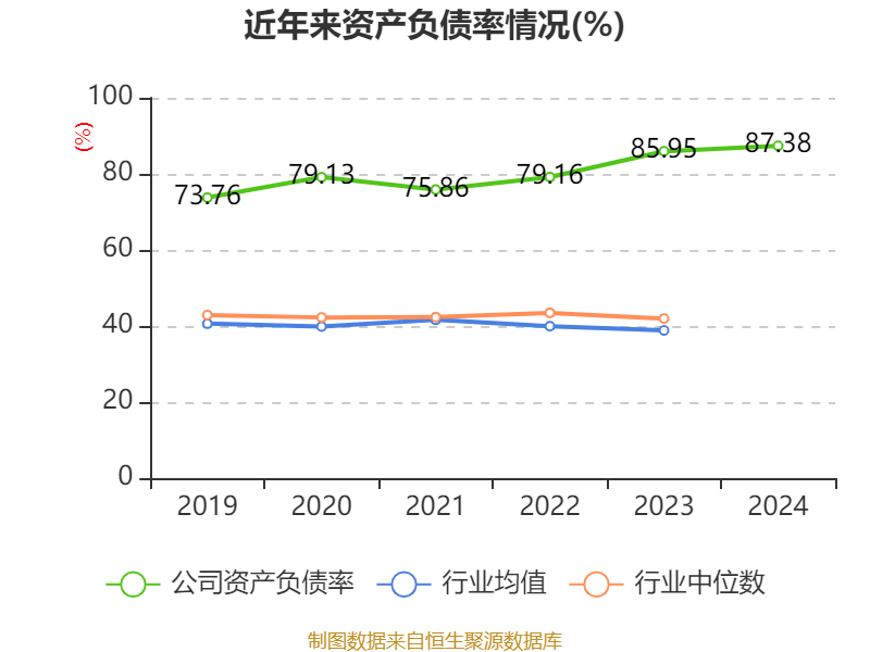 皇冠皇冠足球平台
_赛力斯：2024年盈利59.46亿元 拟10派9.7元
