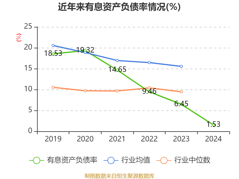 皇冠皇冠足球平台
_赛力斯：2024年盈利59.46亿元 拟10派9.7元