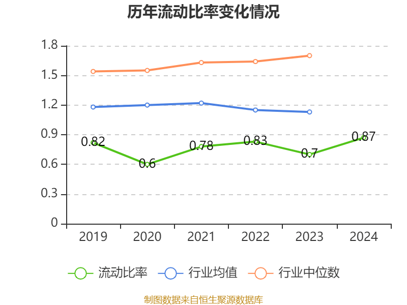 皇冠皇冠足球平台
_赛力斯：2024年盈利59.46亿元 拟10派9.7元