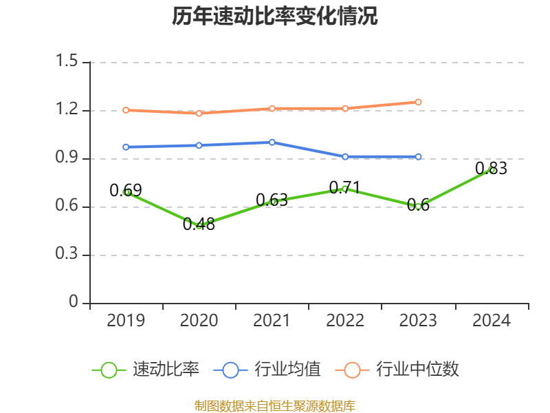 皇冠皇冠足球平台
_赛力斯：2024年盈利59.46亿元 拟10派9.7元