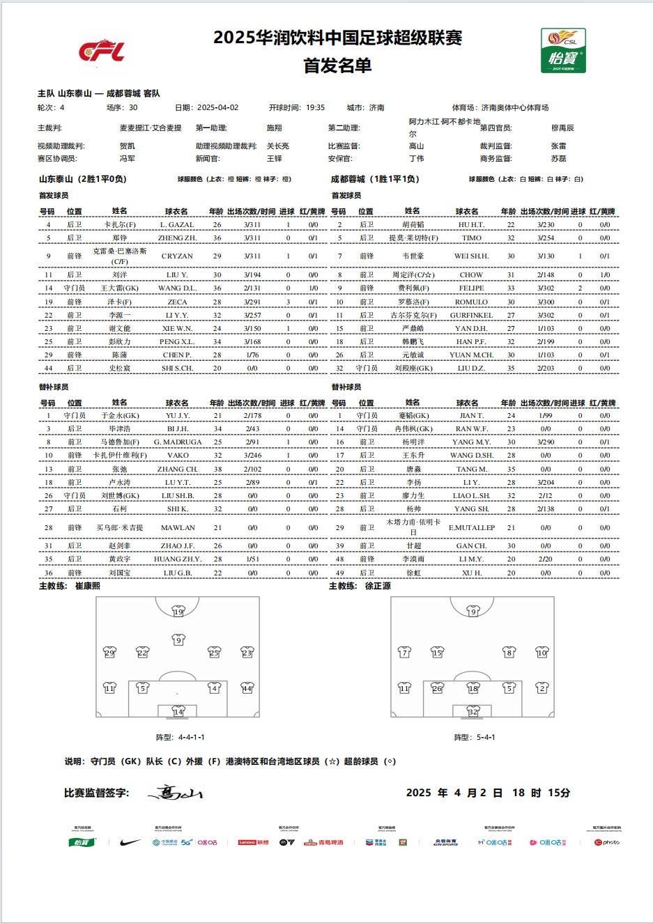 皇冠信用網会员如何申请
_泰山vs蓉城首发：李源一、王大雷、韦世豪先发皇冠信用網会员如何申请
，05后史松宸出战