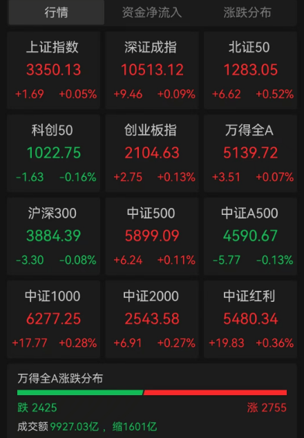 皇冠信用网如何申请
_3天暴跌近50%皇冠信用网如何申请
，公司致歉！4月金股出炉，8股PE不足10倍