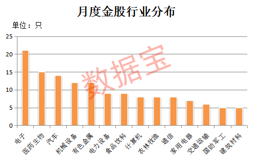 皇冠信用网如何申请
_3天暴跌近50%皇冠信用网如何申请
，公司致歉！4月金股出炉，8股PE不足10倍
