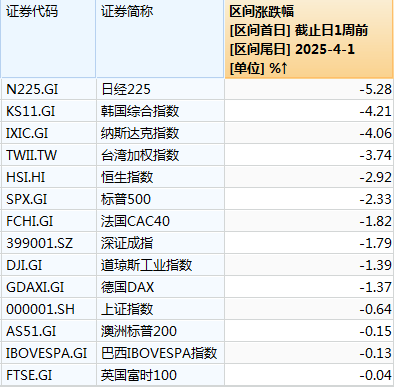 皇冠信用网怎么开户
_发车皇冠信用网怎么开户
！明天凌晨4点有重磅消息宣布