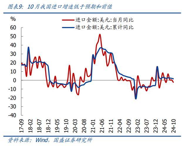 皇冠信用网登2代理
_美国34%关税对中国经济及全球贸易的深远影响