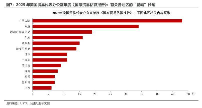 皇冠信用网会员如何注册
_刘典：特朗普关税冲击只是表象皇冠信用网会员如何注册
，规则才是战场