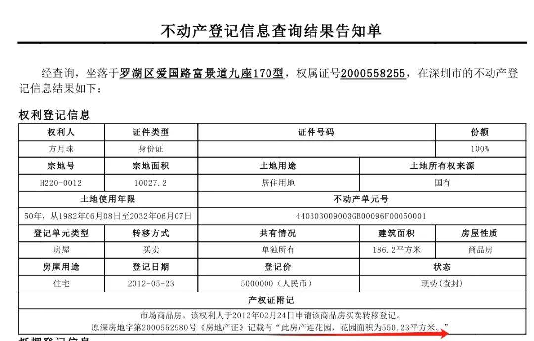 皇冠信用网代理出租
_854万飙到3095万！深圳“42岁”老别墅法拍遭争抢皇冠信用网代理出租
，地址就在……