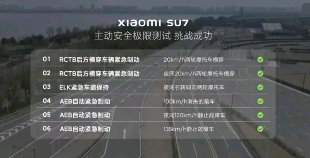 皇冠信用网怎么租
_小米爆燃事故再追问：AEB、紧急开门为何失效皇冠信用网怎么租
？电池到底来自哪里？