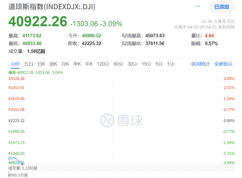 皇冠信用网会员开户
_刚刚皇冠信用网会员开户
！史诗级暴跌
