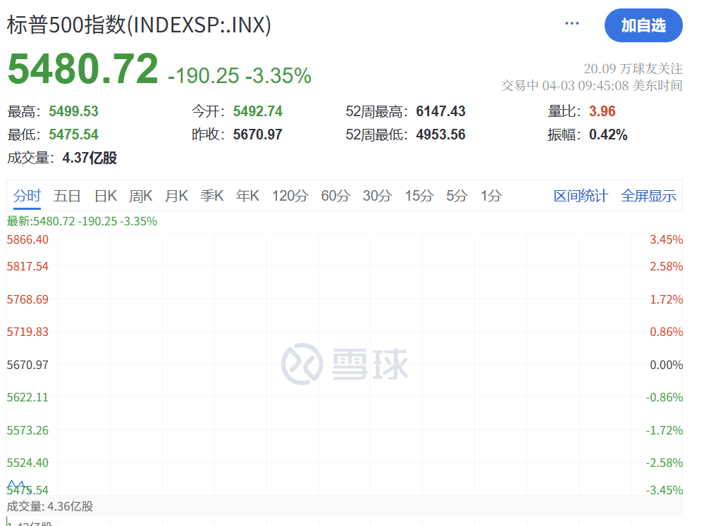 皇冠信用网会员开户
_刚刚皇冠信用网会员开户
！史诗级暴跌