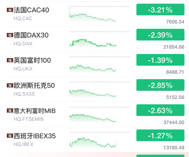 皇冠信用网会员开户
_刚刚皇冠信用网会员开户
！史诗级暴跌