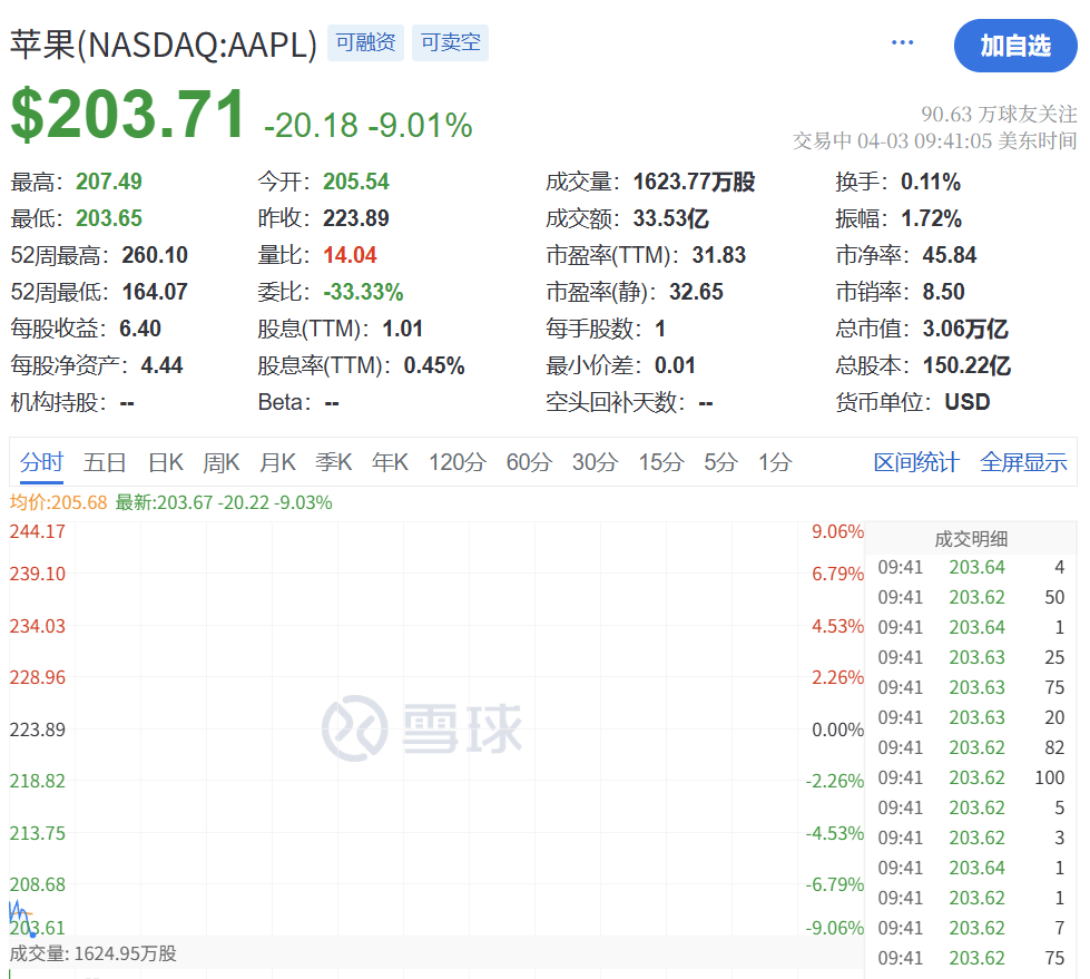 皇冠信用网会员开户
_刚刚皇冠信用网会员开户
！史诗级暴跌