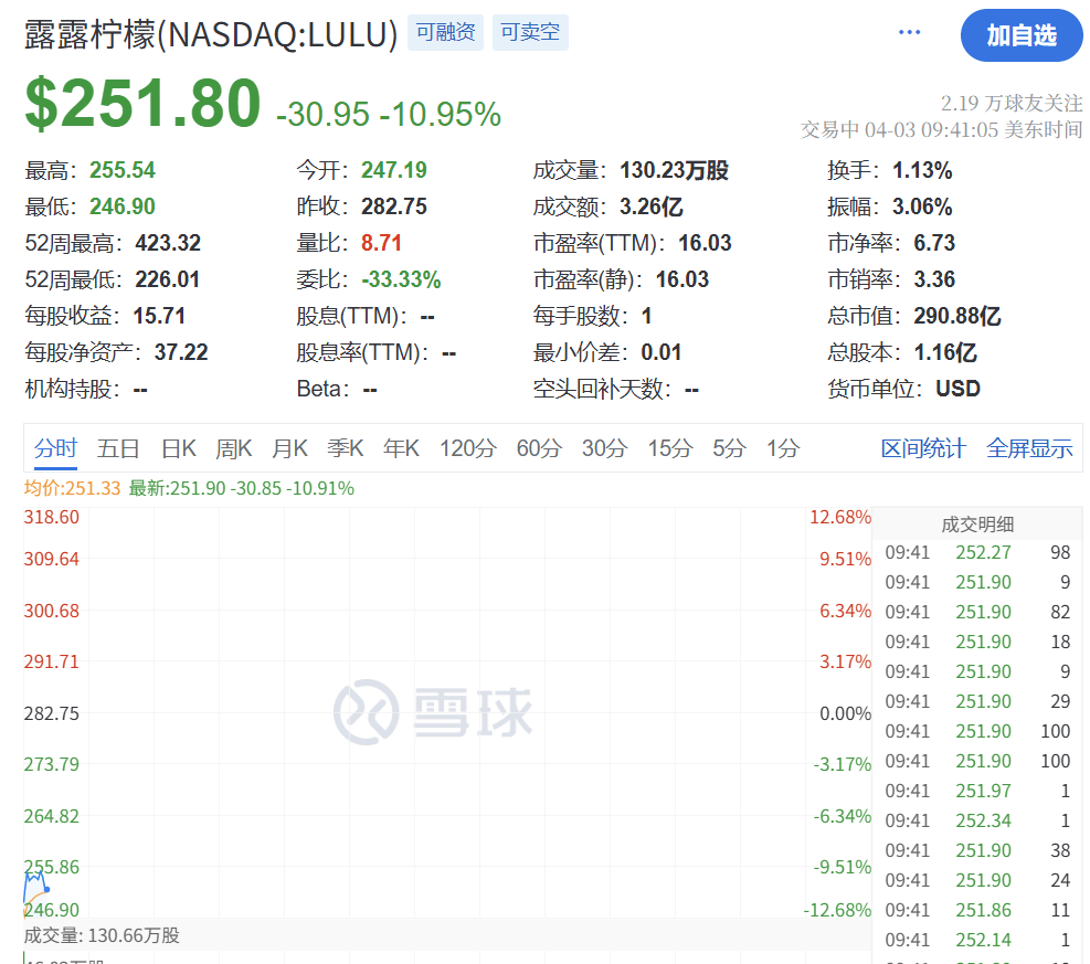皇冠信用网会员开户
_刚刚皇冠信用网会员开户
！史诗级暴跌