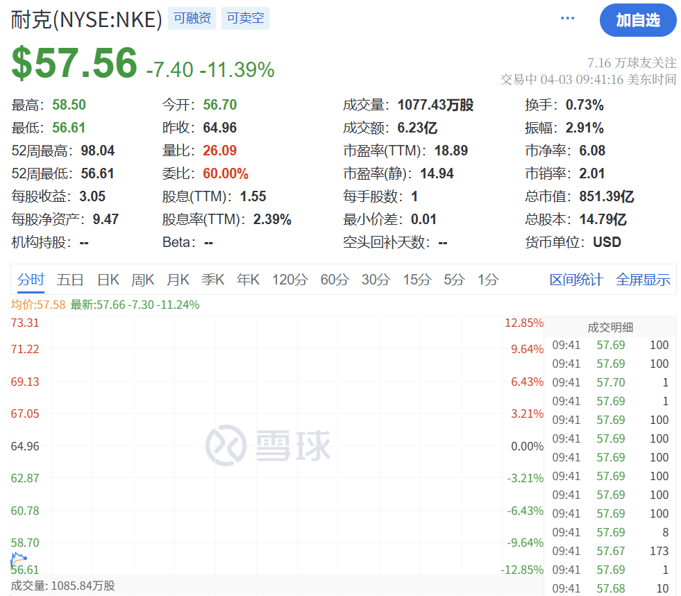 皇冠信用网会员开户
_刚刚皇冠信用网会员开户
！史诗级暴跌
