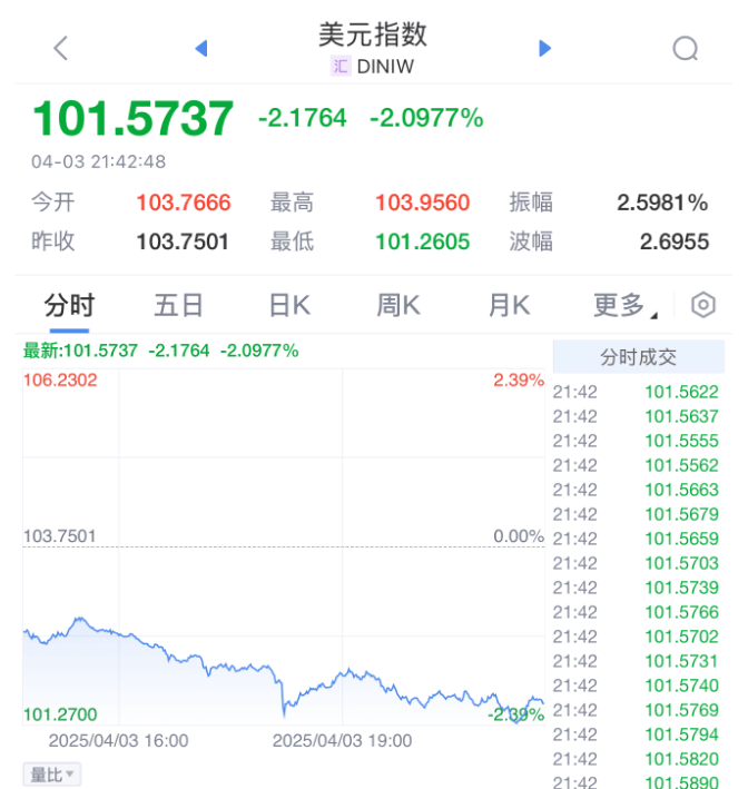 皇冠信用网会员开户
_刚刚皇冠信用网会员开户
！史诗级暴跌