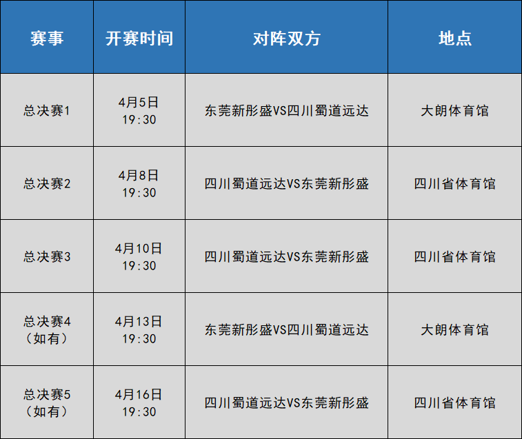 皇冠信用網需要押金吗
_东莞女篮皇冠信用網需要押金吗
，今晚“杀”回总决赛！黄思静、杨力维、杨舒予出战