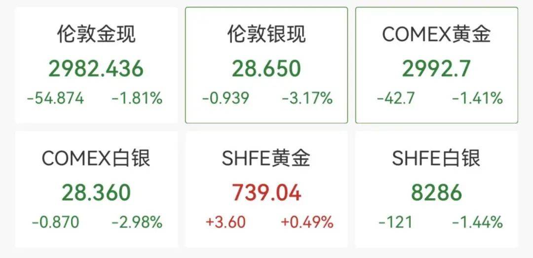 皇冠信用網如何开户
_触发熔断！刚刚皇冠信用網如何开户
，大跌近3000点！紧急出手