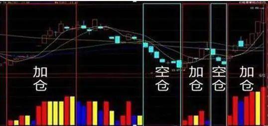 皇冠信用網登3代理
_A股的“捡钱时代”登陆皇冠信用網登3代理
，抄底抄底了！为什么大部分股民都拿不住股票