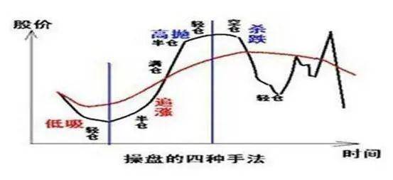 皇冠信用網登3代理
_A股的“捡钱时代”登陆皇冠信用網登3代理
，抄底抄底了！为什么大部分股民都拿不住股票