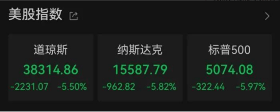 皇冠信用網账号
_中国11连击见效：美政府乱了！50州1400场示威爆发皇冠信用網账号
，美财长想辞职
