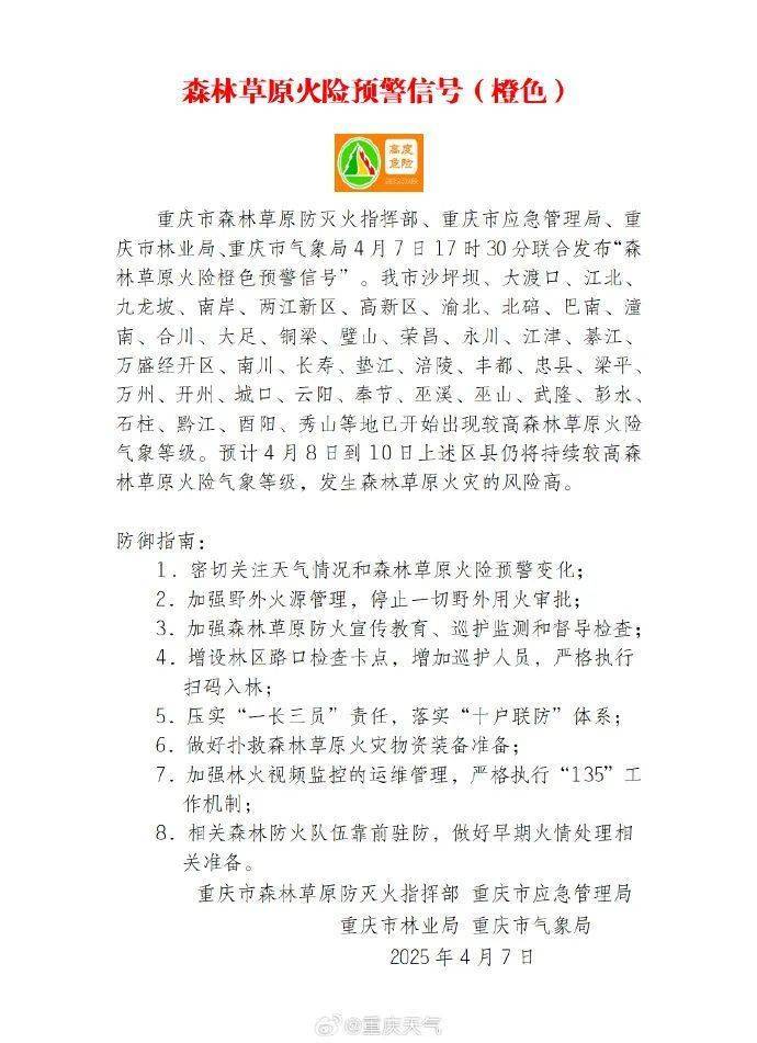 皇冠信用網代理申条件
_重庆飙至34℃皇冠信用網代理申条件
！雷雨+冰雹+大风+短时强降水即将上线……