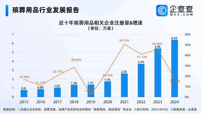 阿森纳 v 皇家马德里足球_疯涨的墓地阿森纳 v 皇家马德里足球，正在被抛弃