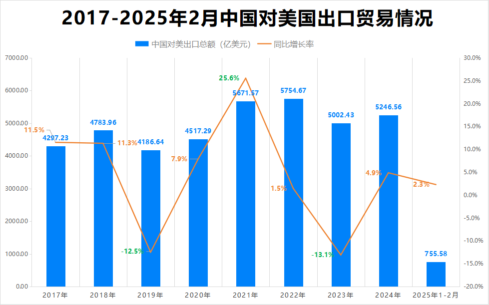 皇冠会员如何申请
_最新消息皇冠会员如何申请
！特朗普豁免上千种产品关税