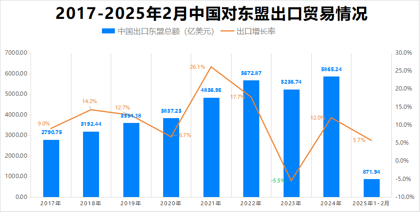 皇冠会员如何申请
_最新消息皇冠会员如何申请
！特朗普豁免上千种产品关税