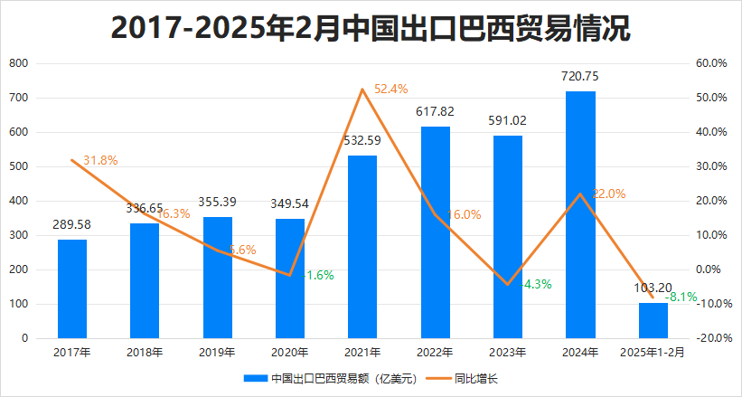 皇冠会员如何申请
_最新消息皇冠会员如何申请
！特朗普豁免上千种产品关税