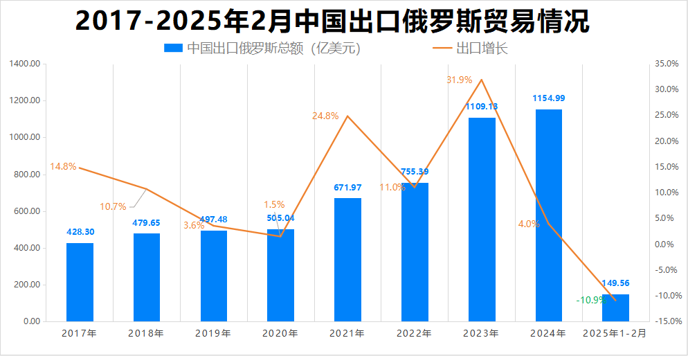 皇冠会员如何申请
_最新消息皇冠会员如何申请
！特朗普豁免上千种产品关税