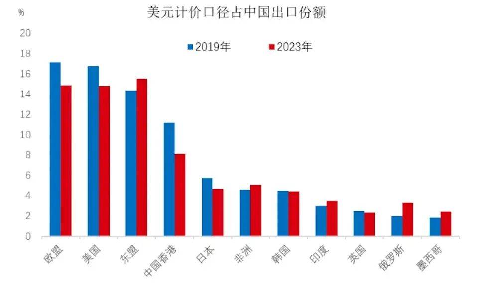 克罗地亚HNK杯U19
_特朗普没有底线了克罗地亚HNK杯U19
，中美脱钩进程已经不可逆转？