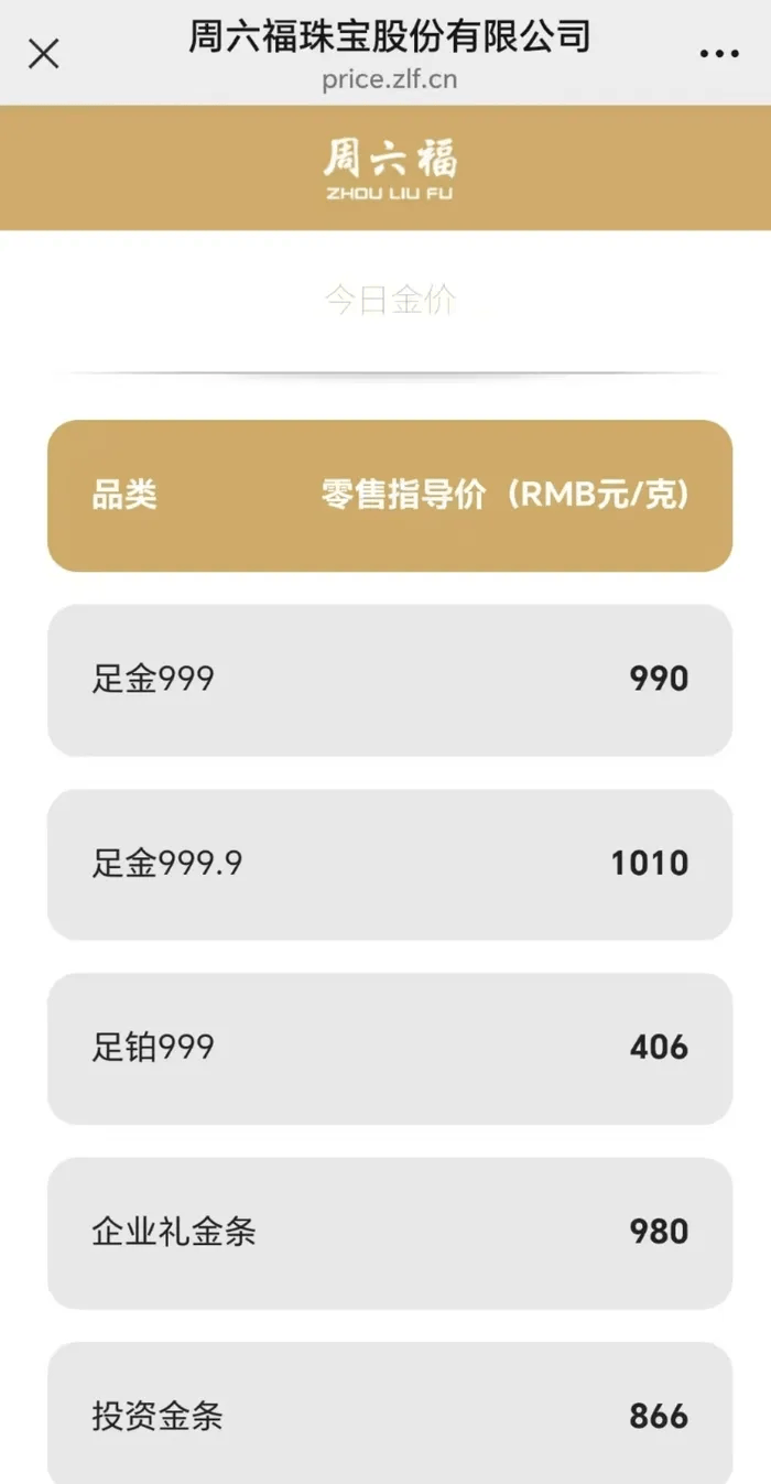 赔率显示模式
_特朗普又开始威胁：对墨西哥加关税！关税暴涨40倍赔率显示模式
，有美国电商撑不住了：一半雇员或被解雇！金价再暴涨！美债继续波动，是谁在抛售？