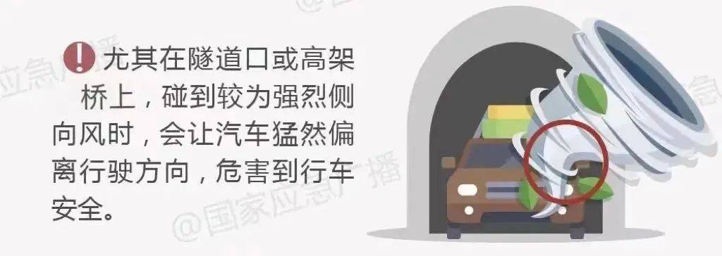 皇冠信用網在线开户
_大风到北京了皇冠信用網在线开户
，最大测到13级风！多家超市今天正常补货，北京市商务局：无需抢购！外卖平台：正推出超时骑手免责