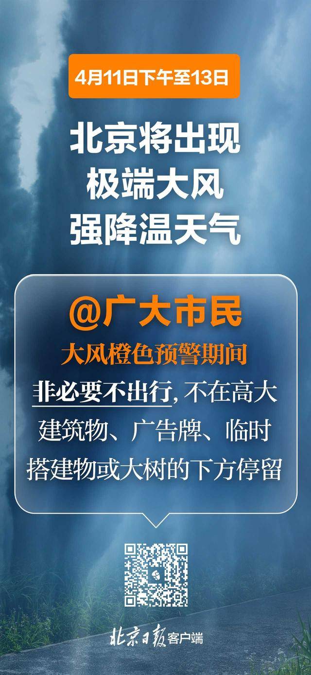 皇冠信用網出租
_已现14级极大风速皇冠信用網出租
！短暂减弱后北京大风将迎“巅峰期”