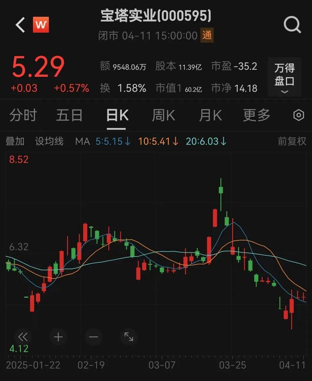 如何申请皇冠代理
_突然宣布！​000595如何申请皇冠代理
，重大重组拟重大调整！
