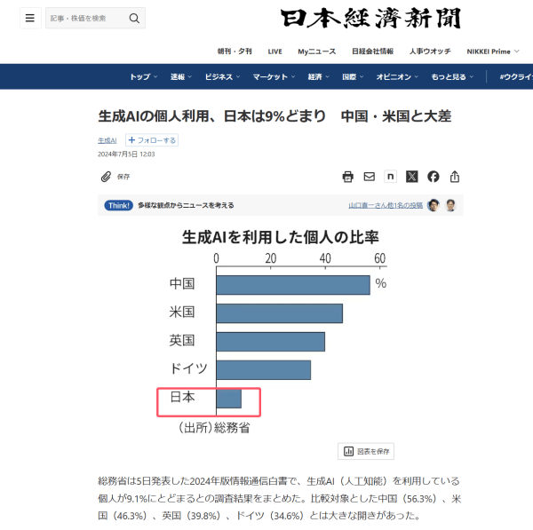 介绍个信用網网址
_月咏幻：当中国已大量使用AI时介绍个信用網网址
，日本还在努力淘汰软盘和传真......