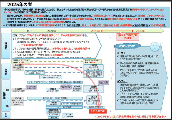 介绍个信用網网址
_月咏幻：当中国已大量使用AI时介绍个信用網网址
，日本还在努力淘汰软盘和传真......