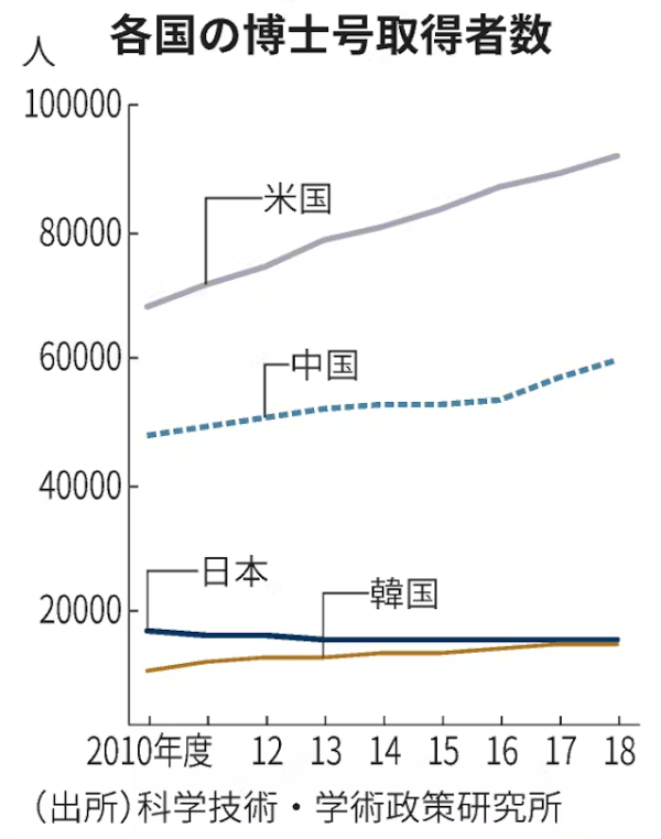 介绍个信用網网址
_月咏幻：当中国已大量使用AI时介绍个信用網网址
，日本还在努力淘汰软盘和传真......