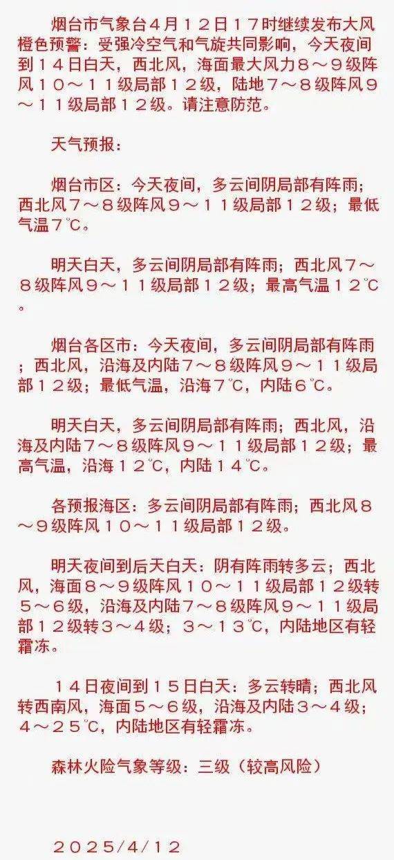皇冠信用網开号
_雨雨雨皇冠信用網开号
！直冲30℃！山东天气大反转！烟台下周……