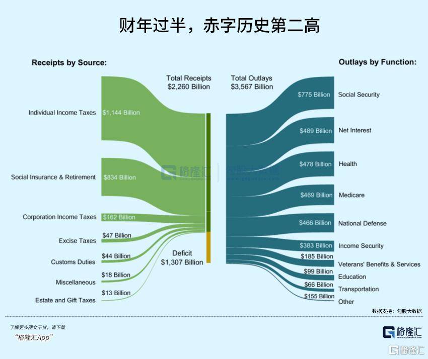 皇冠信用網开户
_美债暴跌皇冠信用網开户
，特朗普怕了！