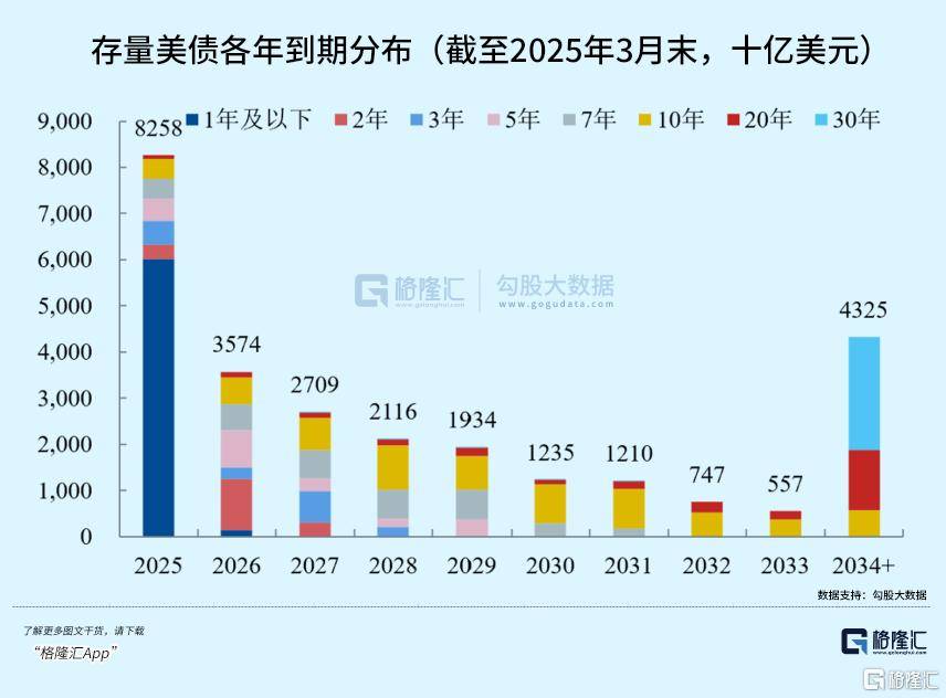 皇冠信用網开户
_美债暴跌皇冠信用網开户
，特朗普怕了！